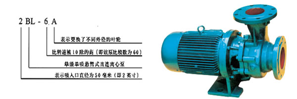 BL型單級(jí)臥式離心清水泵