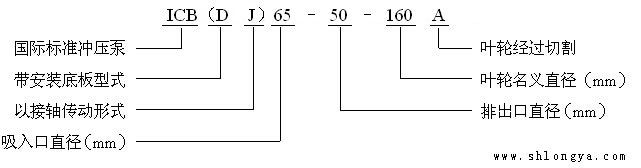 ICB�õ���̖���x