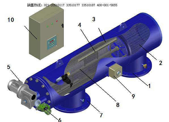 LYWSZQ臥式電動(dòng)自清洗過(guò)濾機(jī)